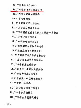有基金会一页